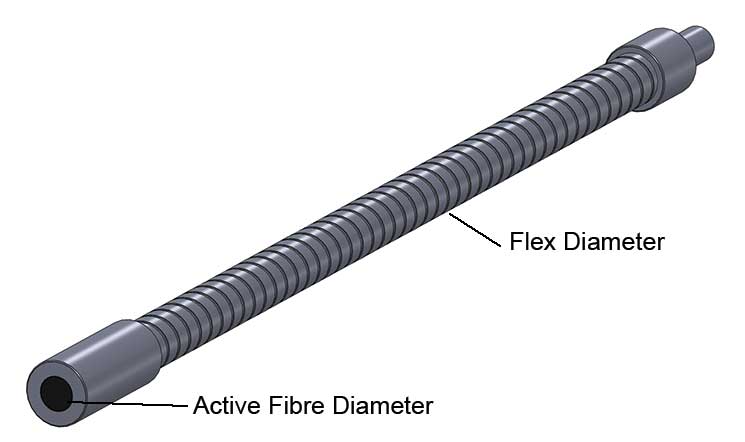 fiber optic flex and stay cad image