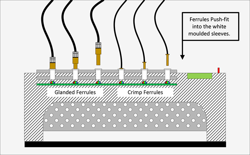nebula rgb fiber install